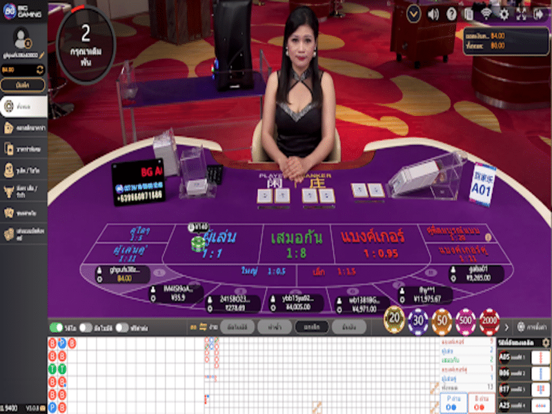 Bg-baccarat Play-bg-baccarat